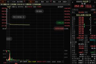 雷竞技投注下载截图4